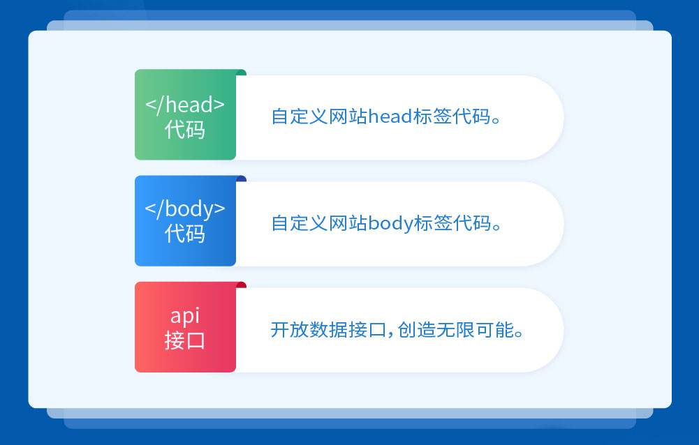 智美5系统