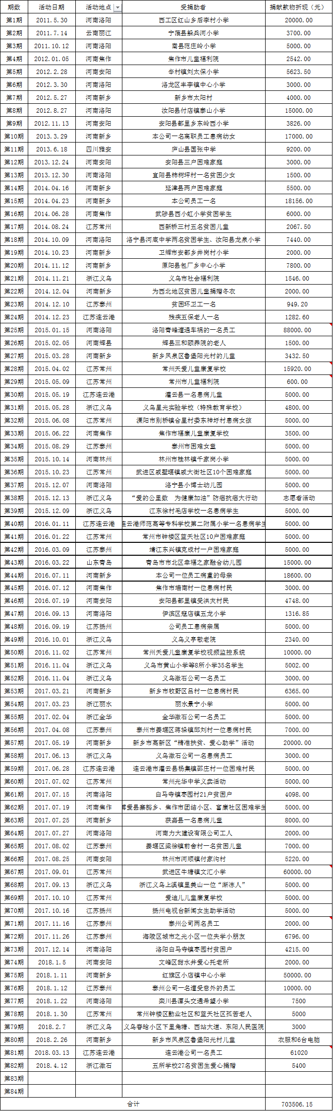 微信图片_20180514135931