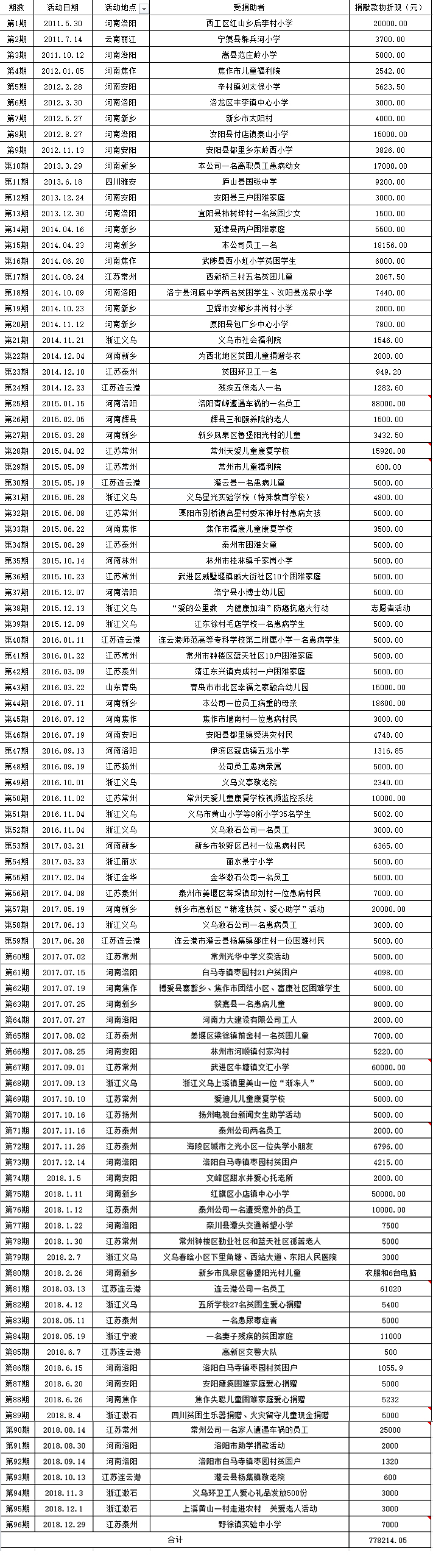 明细.JPG