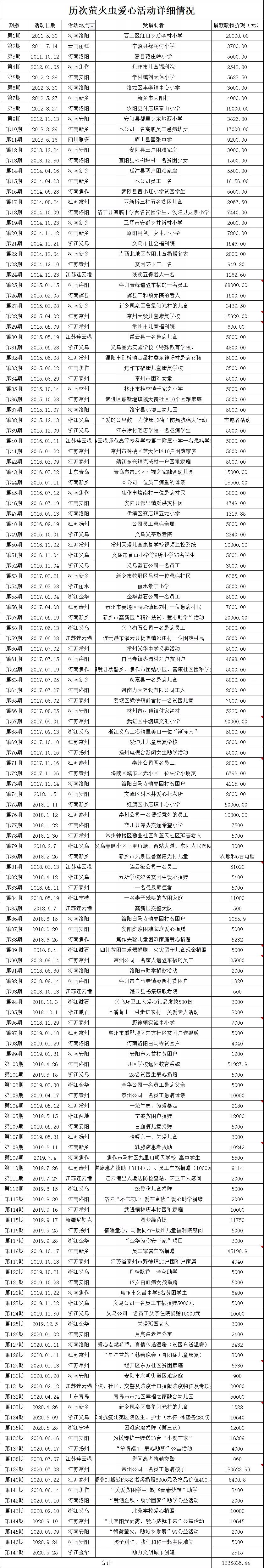 微信图片_20201014160226